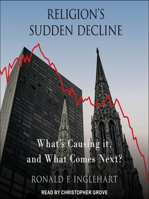 cover image of Religion's Sudden Decline